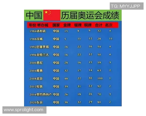 成都网球队在钻石联赛中的实力展现与未来发展潜力分析